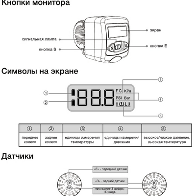 TPMaSter 2-02  (для мотоциклов )